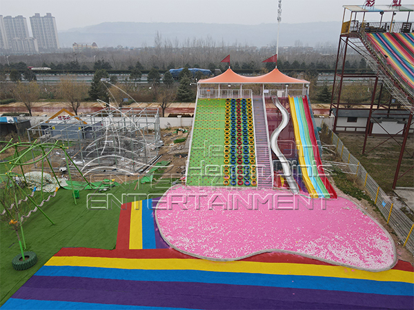 Reasons for the introduction of large-scale combined slide